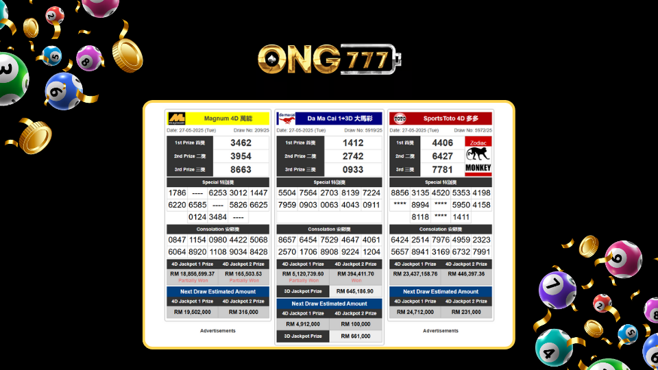 lotto 4d results
